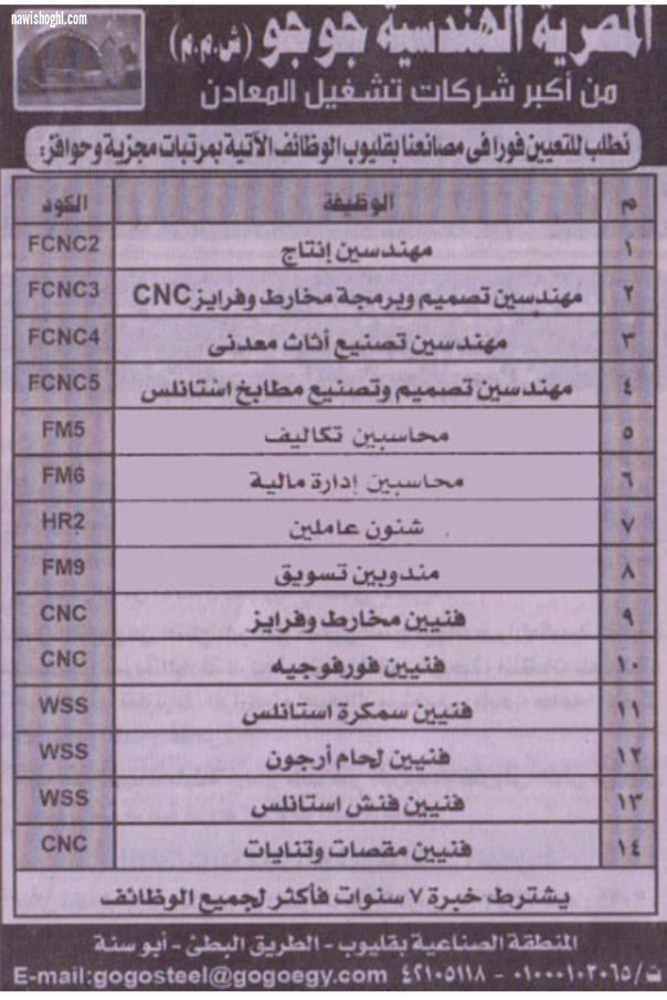 فرص عمل لجميع التخصصات بالشركة المصرية الهندسية 