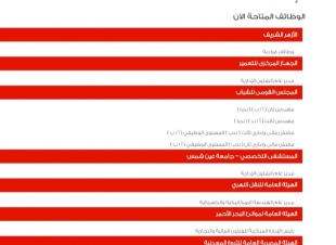 وظائف الحكومة المصرية لشهر أبريل وعدد كبير من فرص العمل بمختلف الهيئات والمديريات 18- 4 -2021