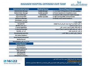 فرص عمل طبية وإدارية بمستشفى نسائم القاهرة 1-4-2021