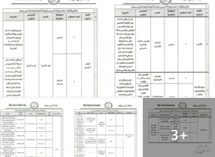 مطلوب مدرس ومدرس مساعد بعدد من كليات ومعاهد جامعة بنى سويف والتقديم مستمر حتى 10-5-2021